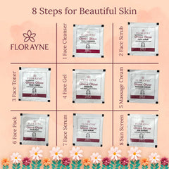 Florayne Professional Glass Glow Facial Kit