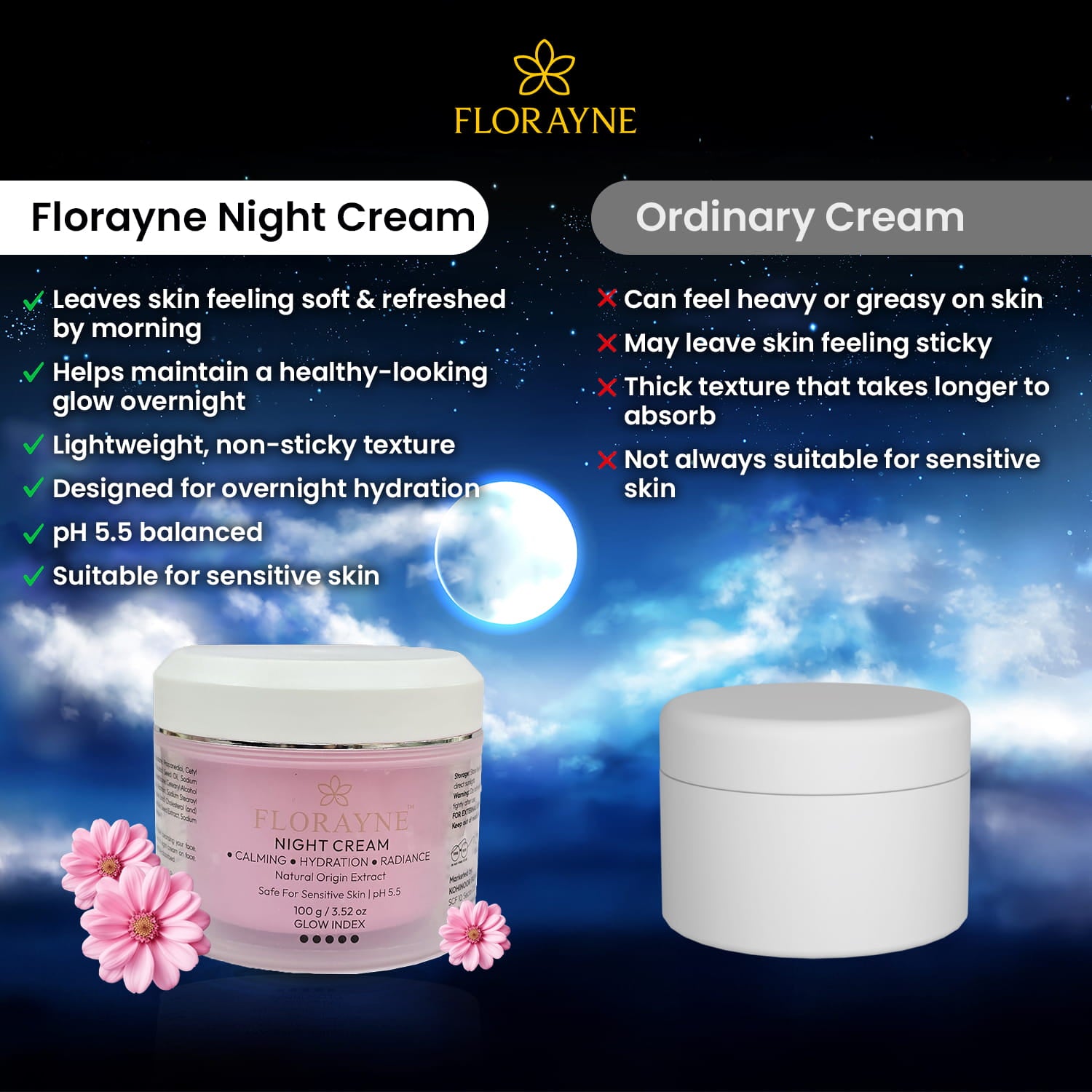 Florayne Night Cream